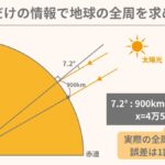 レス8番の画像1