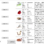 レス1番の画像4