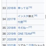 レス7番の画像1