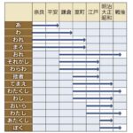 レス1番の画像1