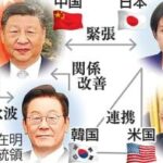 レス1番のリンク先のサムネイル画像