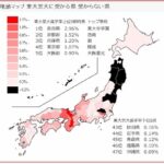 レス22番の画像1