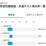 レス218番の画像1