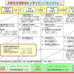 レス111番の画像1