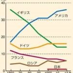 レス21番の画像1