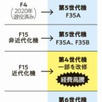 レス4番の画像1