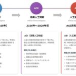 レス21番の画像1