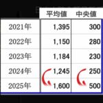 レス3番の画像5