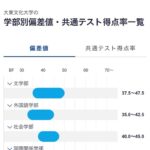 レス218番の画像2