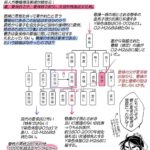 レス2番の画像1