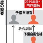 レス111番の画像2