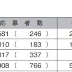 レス89番の画像1