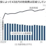 レス14番の画像1