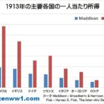 レス21番の画像2