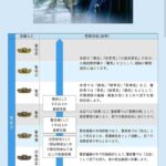 レス16番の画像1