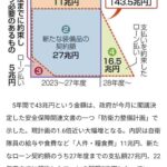 レス15番の画像1