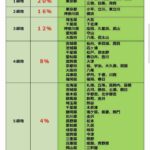 レス47番の画像1