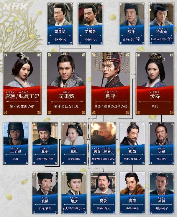 記事サムネイル