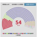 レス2番の画像1