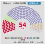 レス2番の画像3