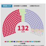 レス2番の画像1