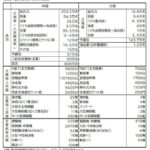 レス9番の画像2