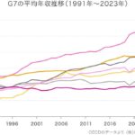 レス6番の画像1