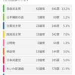 レス202番の画像1