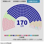 レス2番の画像4