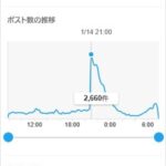 レス4番の画像1