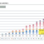 レス9番の画像3