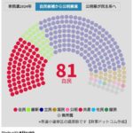 レス2番の画像2