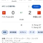 レス2番の画像2