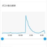 レス4番の画像2