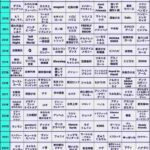 レス47番の画像1