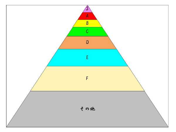 記事サムネイル