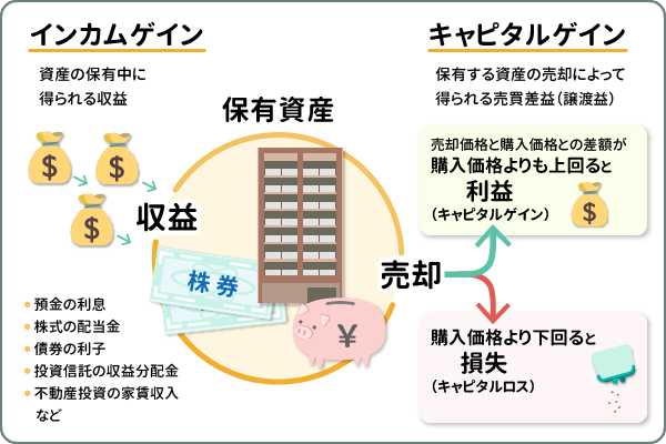 記事サムネイル