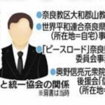 レス36番の画像1