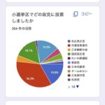 レス122番の画像4