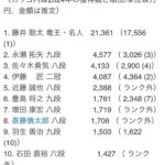 レス1番の画像1