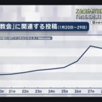 レス43番の画像5