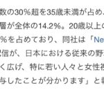 レス2番の画像1