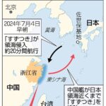 レス21番の画像1