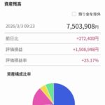 レス23番の画像1