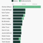 レス8番の画像1