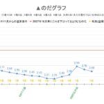 レス4番の画像1