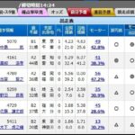 レス4番の画像1