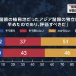 レス1番の画像5