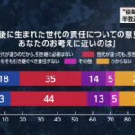 レス1番の画像7