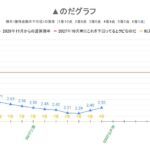 レス17番の画像1